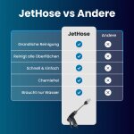 JetHose image